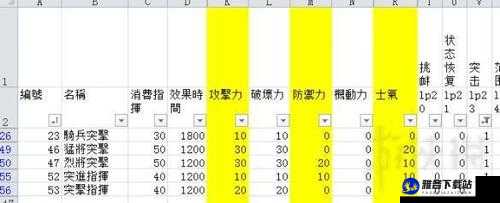 三国志 13VAN 修改器修改战法攻略解析